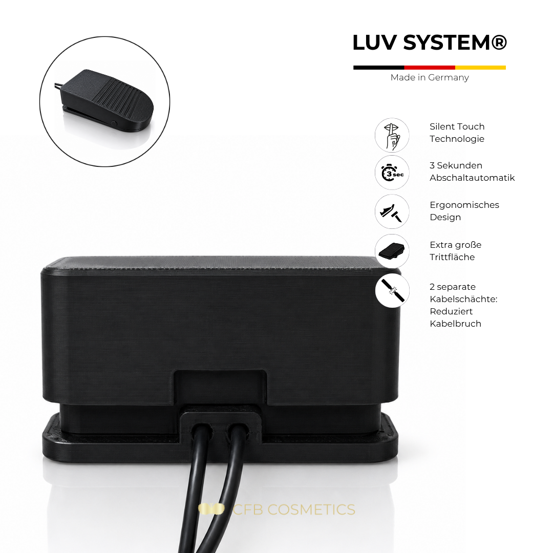 LUV System Kopflampe Fixed UV LED