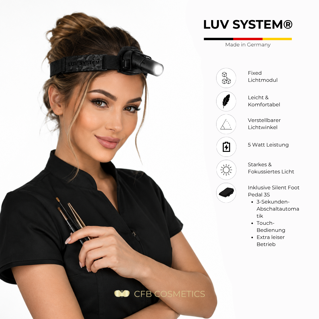LUV System® Kopflampe Fixed UV LED – 7 UV LED Lichtfarben – Made in Germany