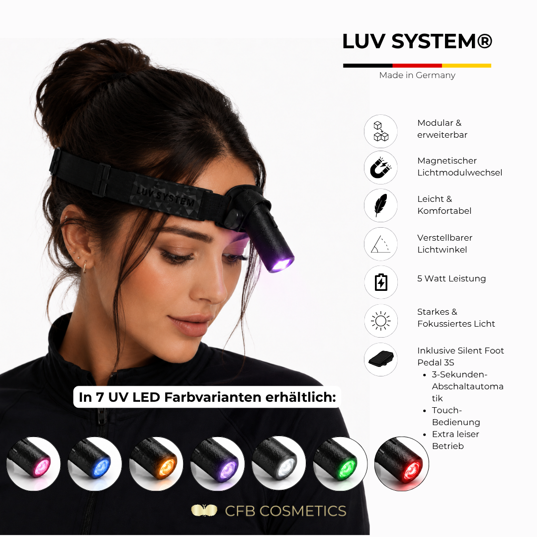 LUV System® Kopflampe Modular UV LED – Violett #Farbe_Violett