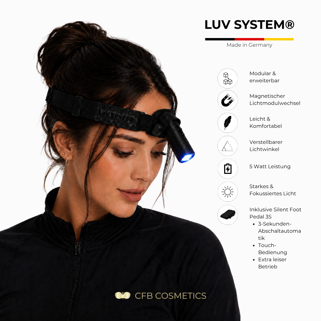 LUV System® Kopflampe Modular UV LED – Blau #Farbe_Blau