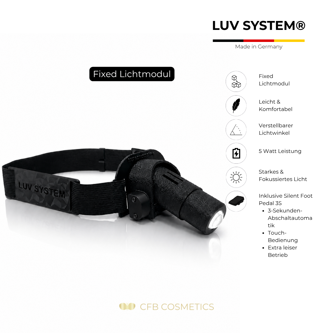 LUV System Kopflampe Fixed UV LED