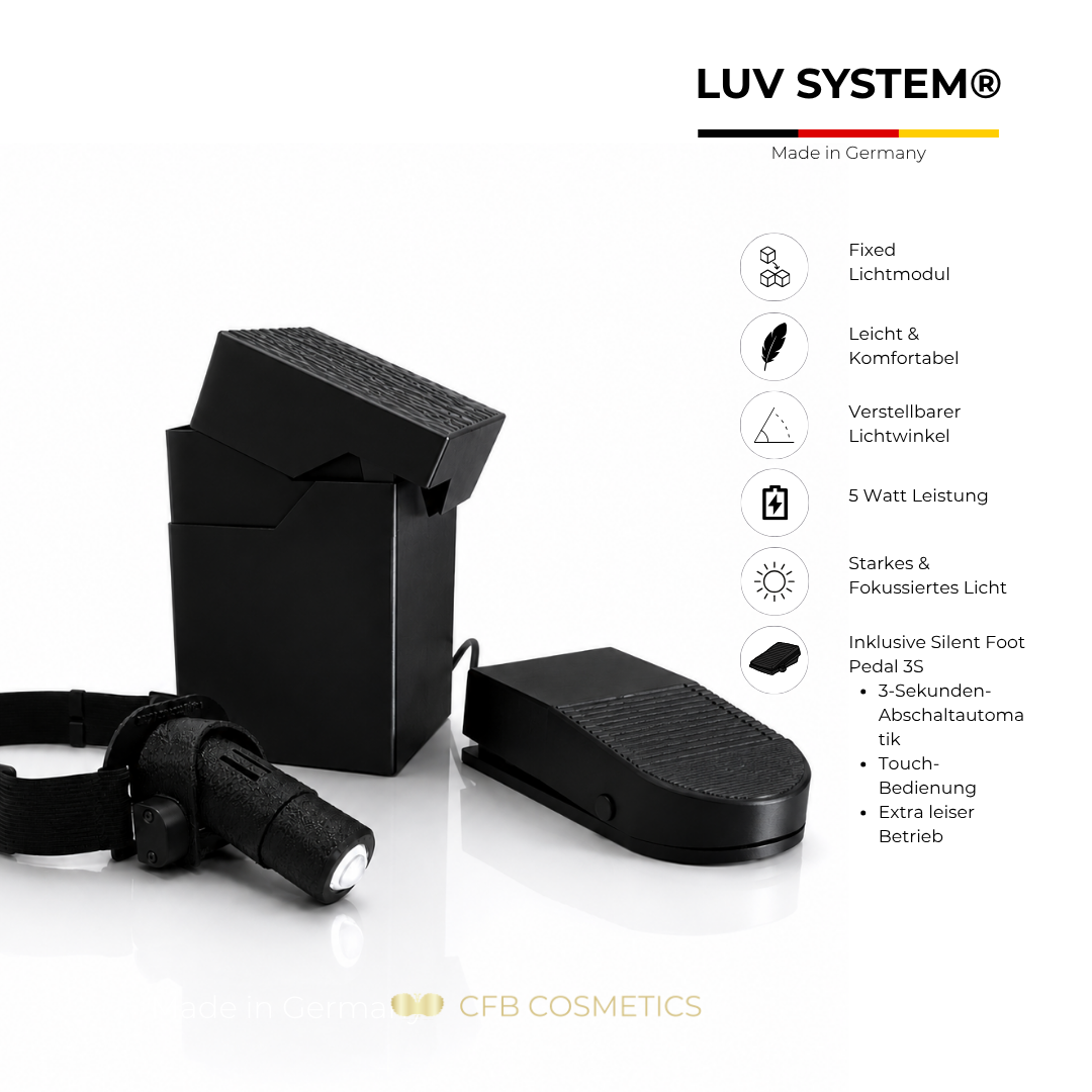 LUV System Kopflampe Fixed UV LED