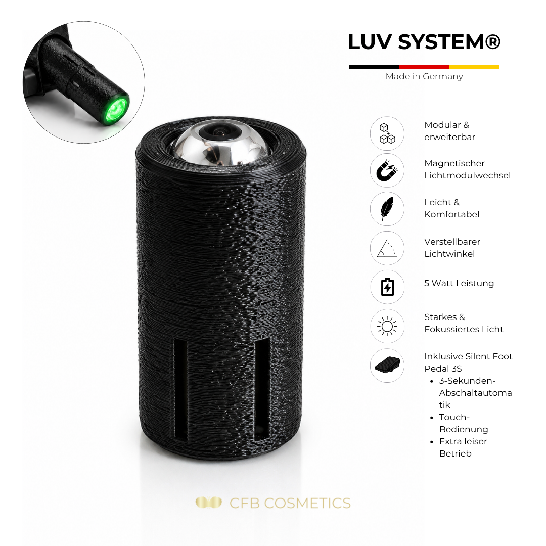 LUV System UV LED Lichtmodul – Grün #Farbe_Grün