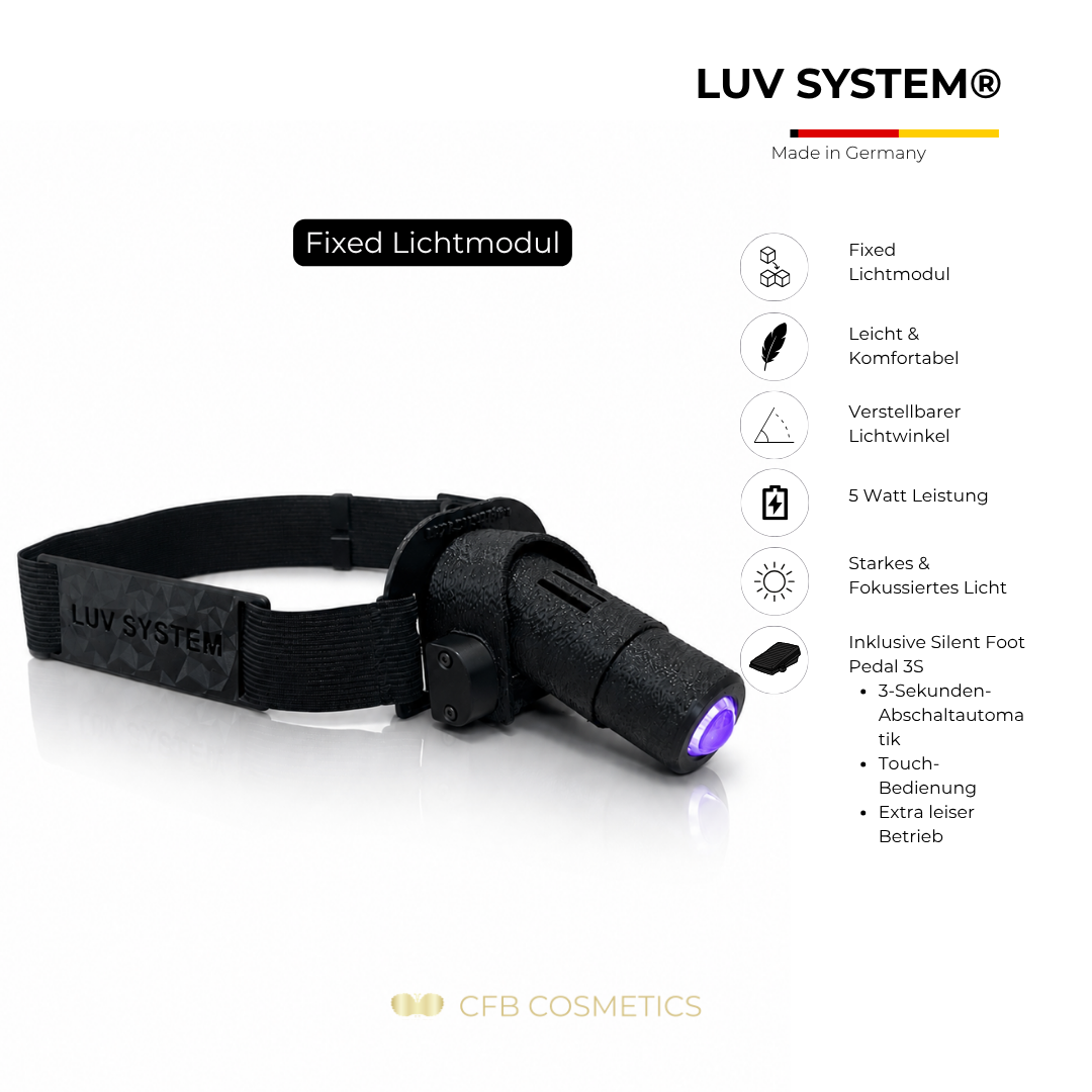 LUV System Kopflampe Fixed UV LED