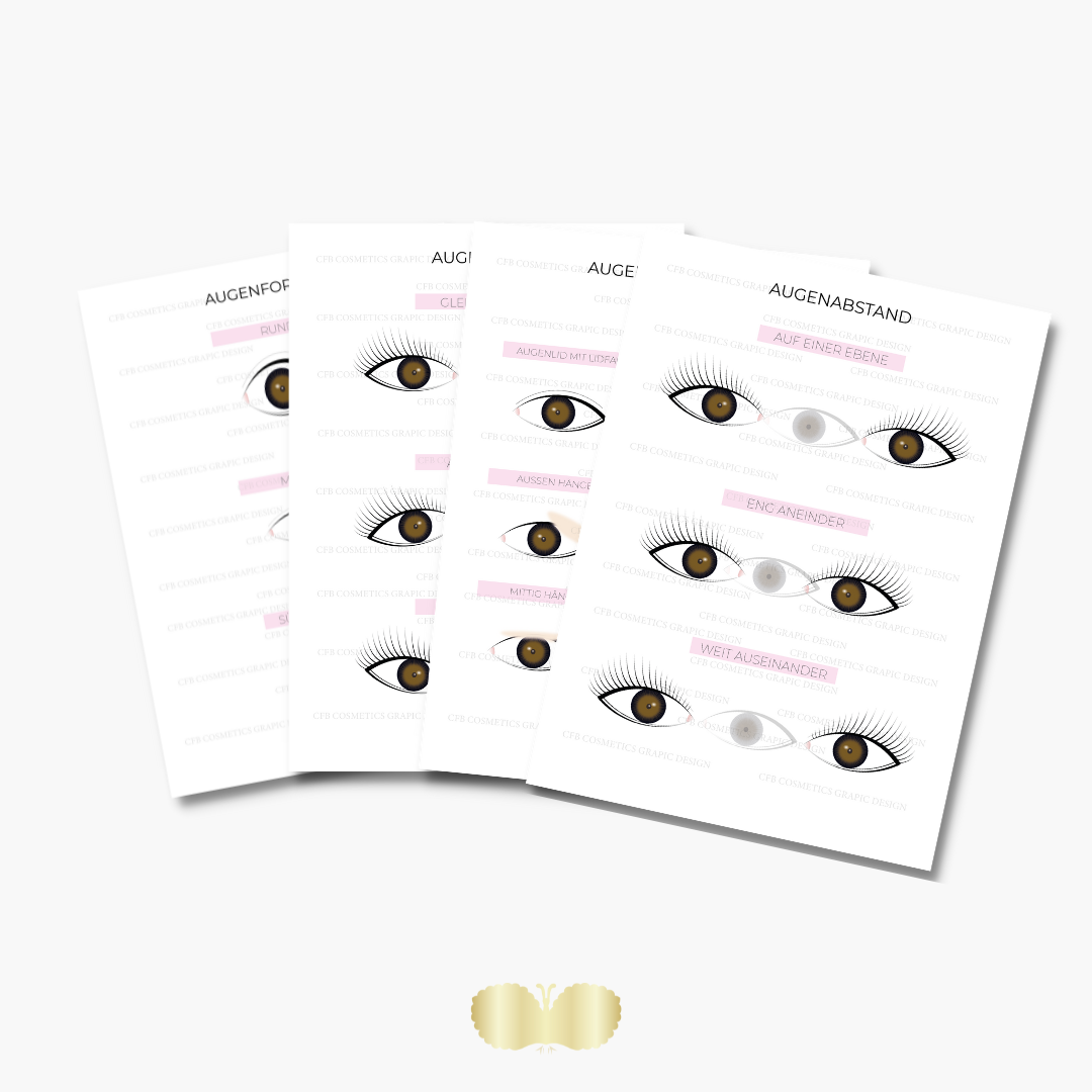 Augenformen Wimpernverlängerung | Wimpernstudiobedarf | Digital – 814augenform