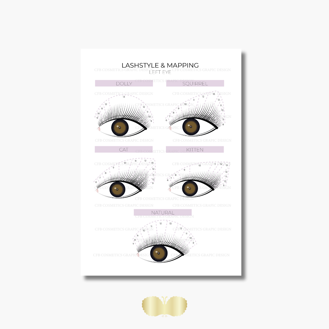 Lashstyle und Lashmapping | Wimpernstudiobedarf | Digital | CFB Cosmetics® – 814mappingstyle