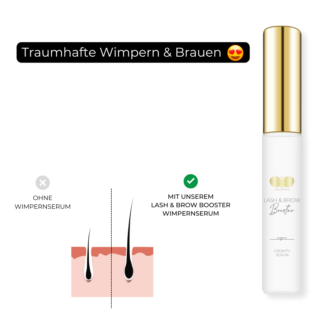 Wimpernserum: Dein Geheimnis für wunderschön volle Wimpern und Brauen - CFB Cosmetics