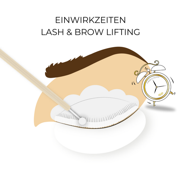 Processing Times for Lash & Brow Lifting Lotions