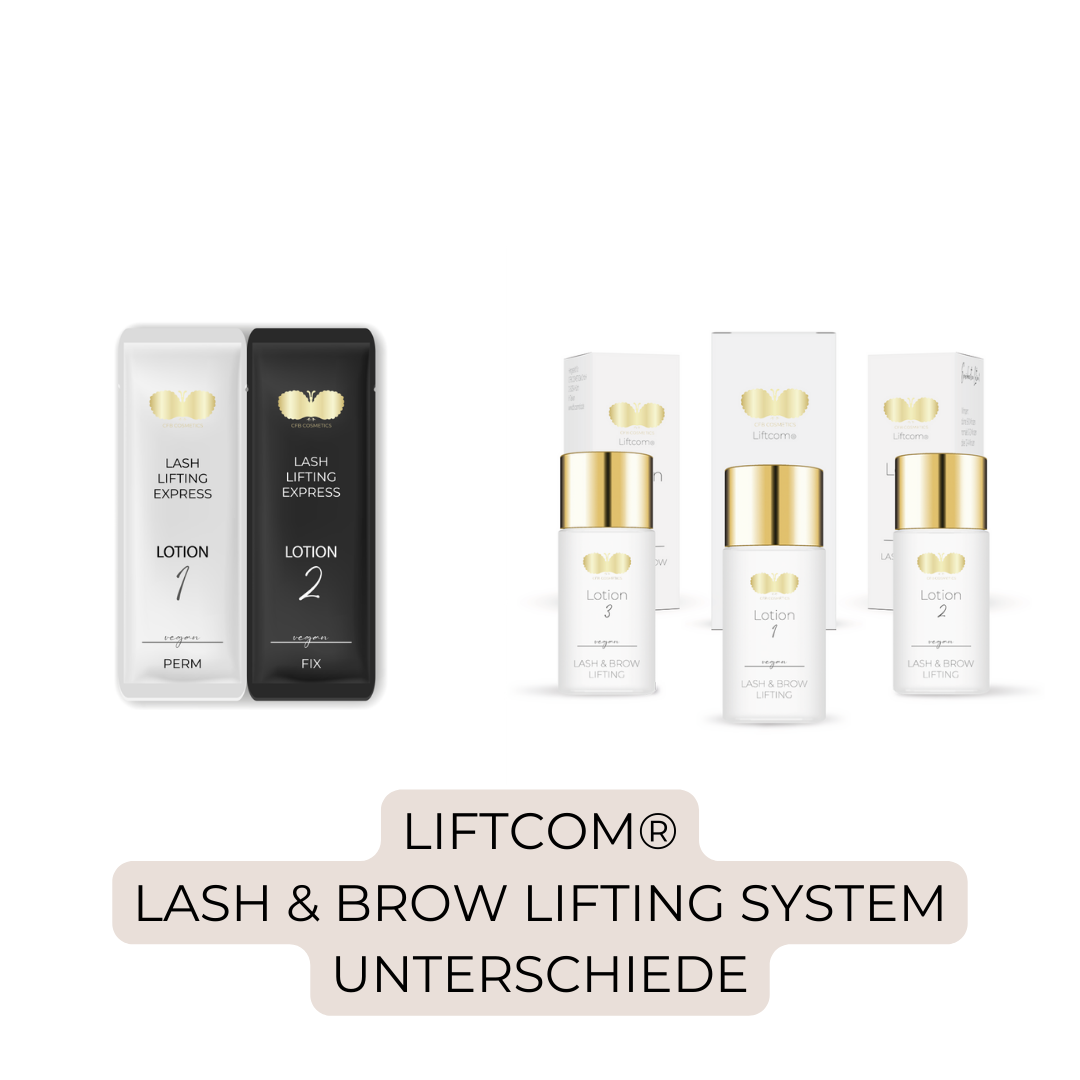 Liftcom® Lash Lifting Systeme - Unterschiede - CFB Cosmetics