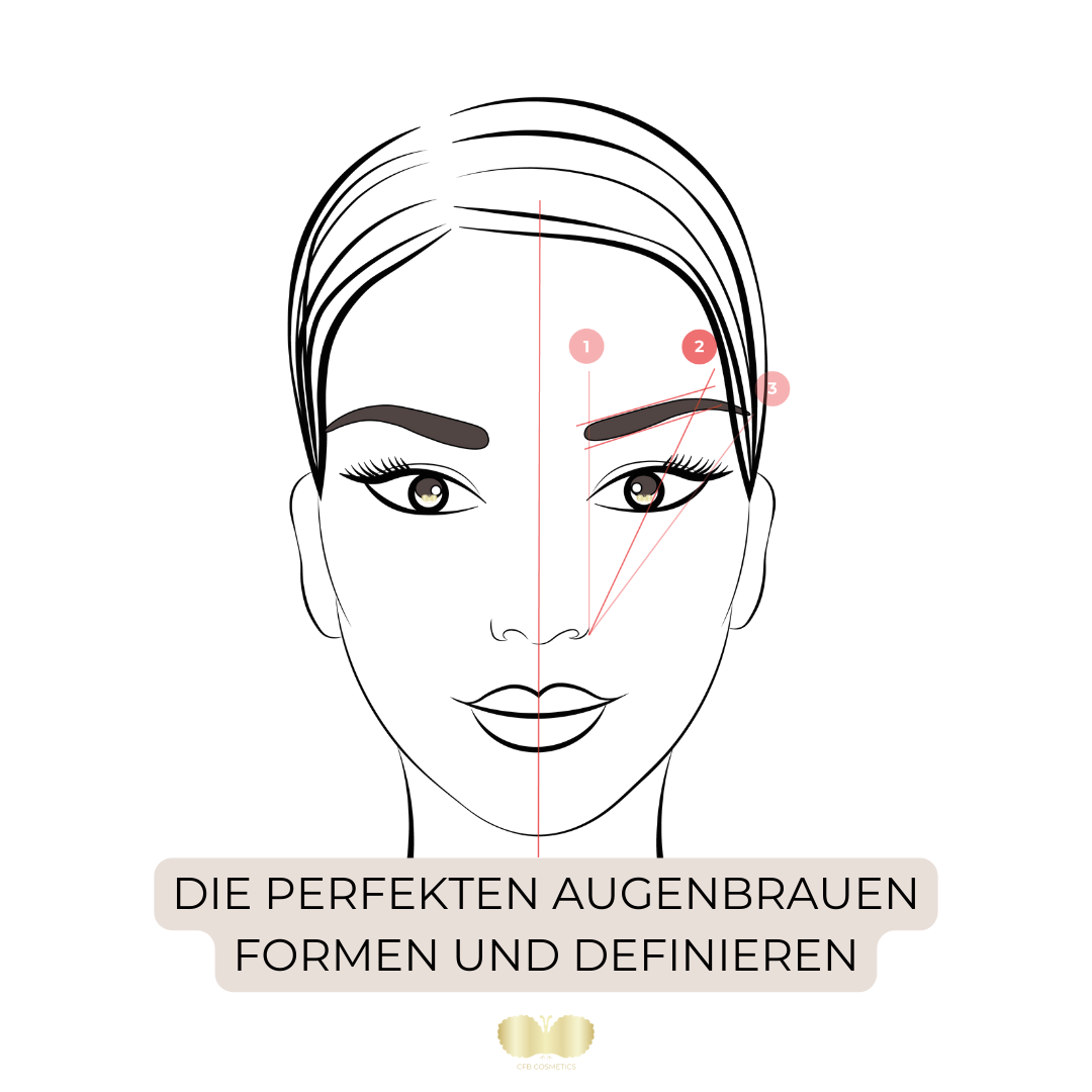 Die perfekte Augenbrauenform - CFB Cosmetics
