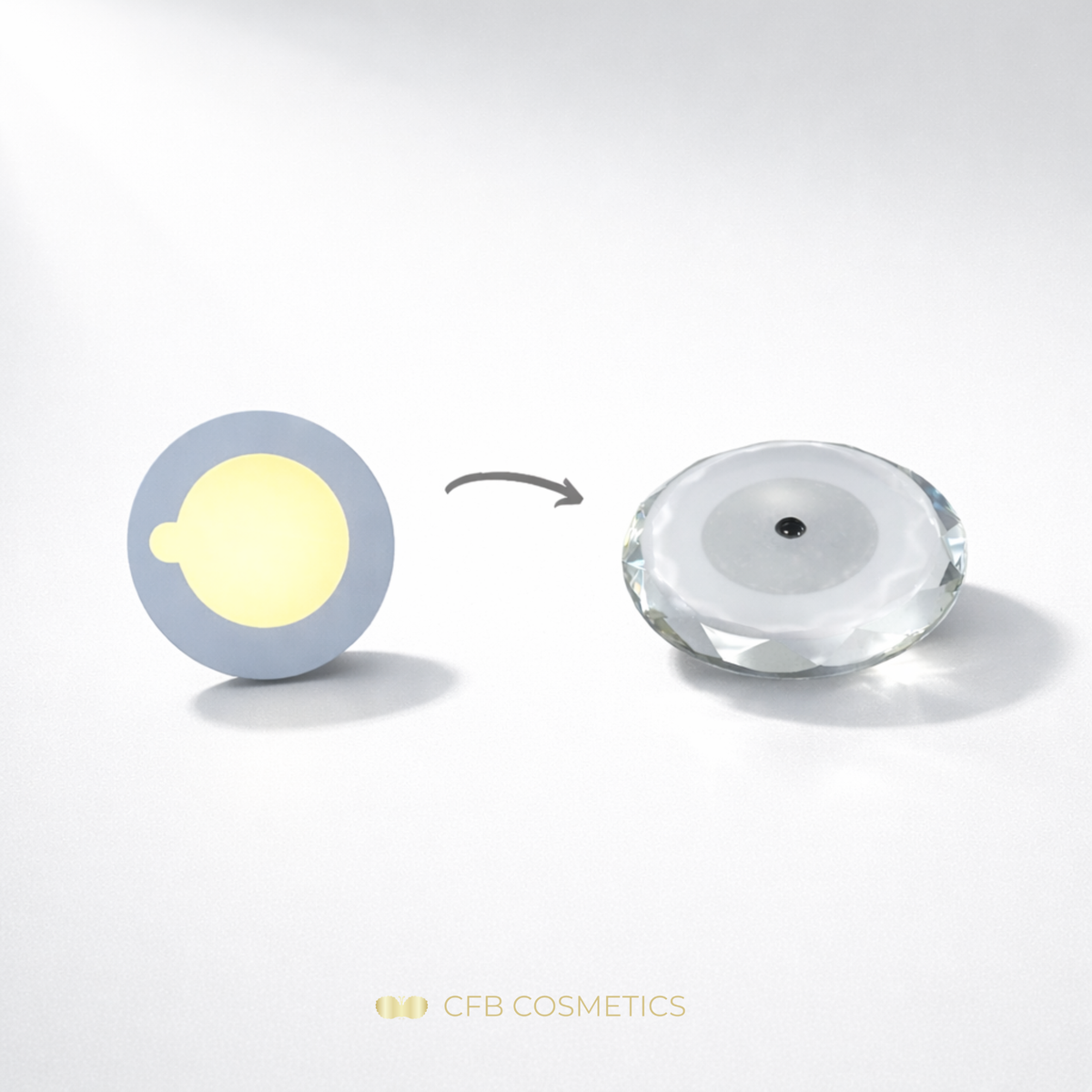 Disposable Adhesive Pads for Eyelash Extensions | Hygienic & Time-Saving