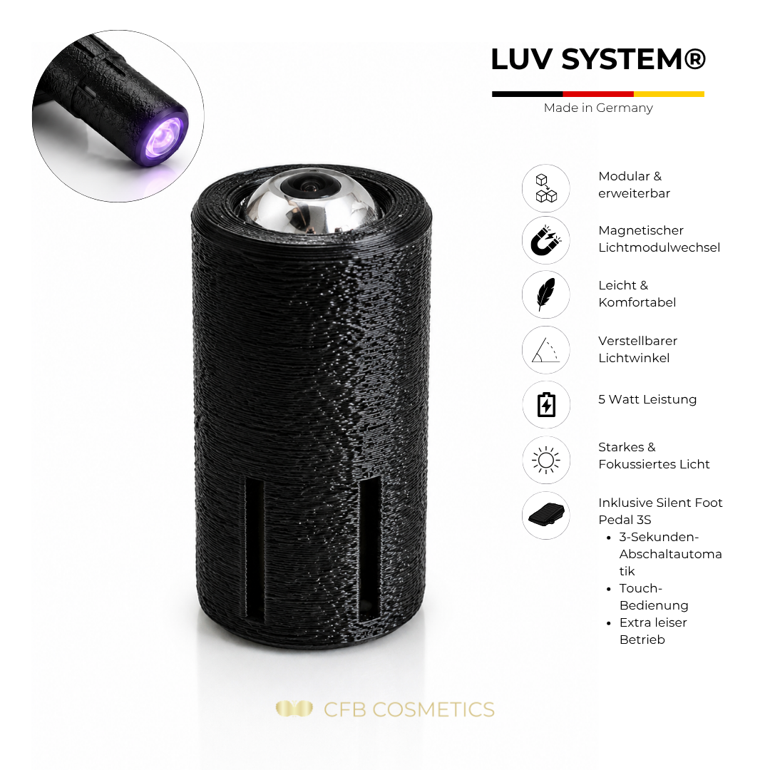 LUV System® Kopflampe Modular UV LED – Violett #Farbe_Violett
