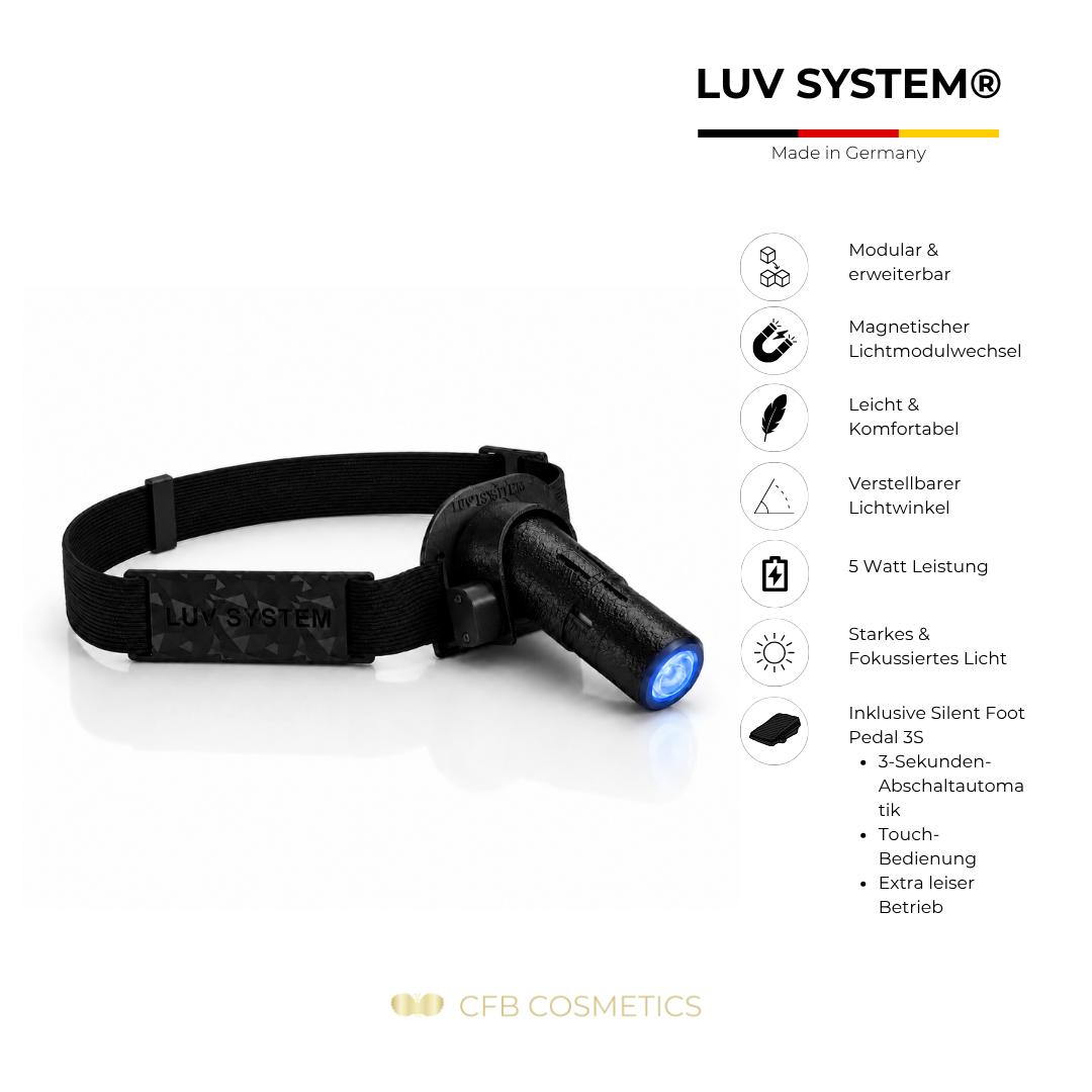 LUV System® Kopflampe Modular UV LED – Blau #Farbe_Blau