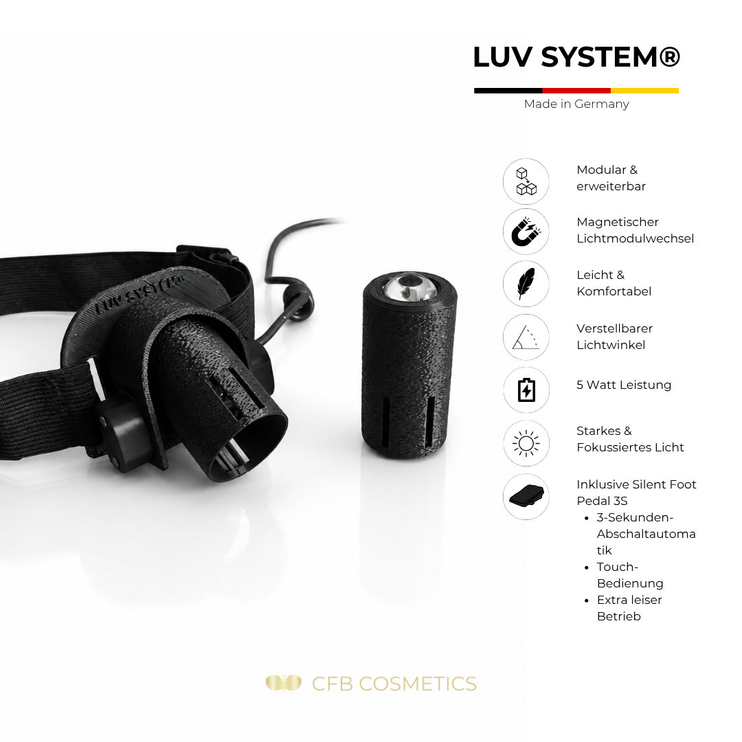 LUV System® Kopflampe Modular UV LED – Lichtmodul