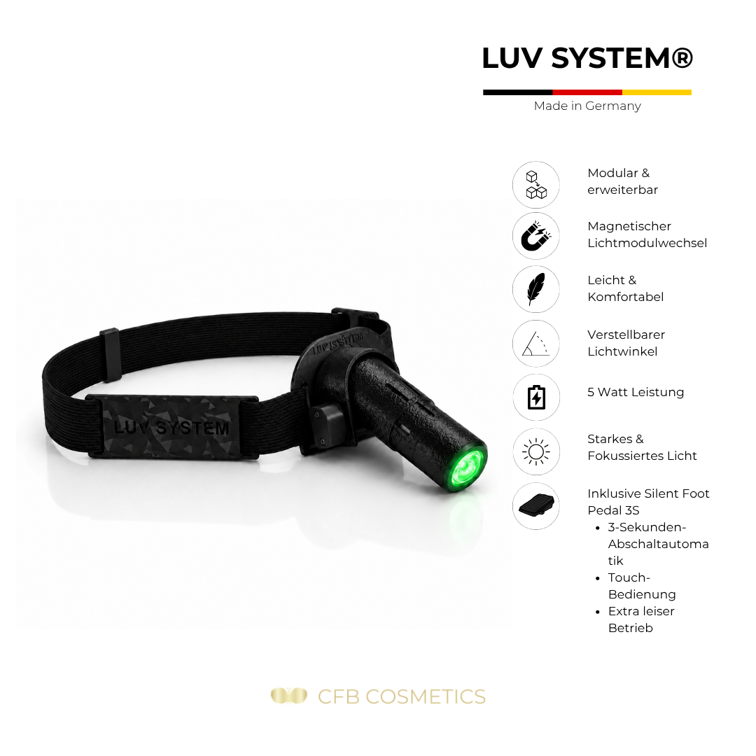 LUV System® Kopflampe Modular UV LED – Grün #Farbe_Grün