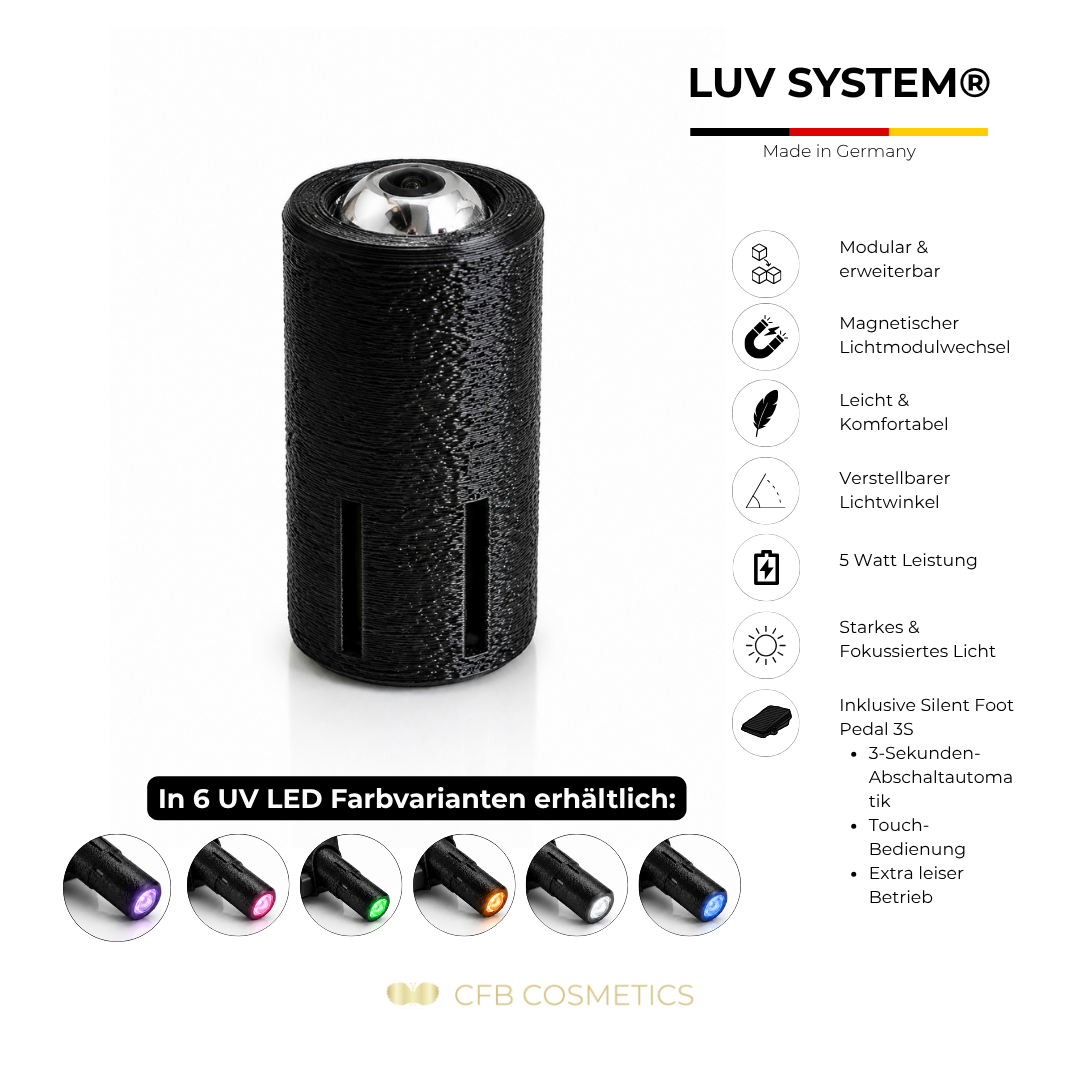 LUV System® UV LED Lichtmodul Modular – 7 Farbvarianten – Made in Germany