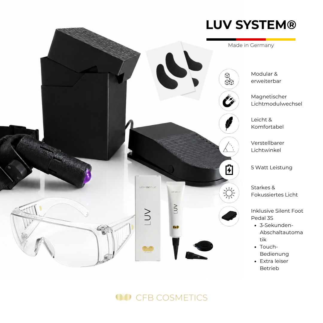 LUV System® Kopflampe Set Modular UV LED Violett Licht – Made in Germany 