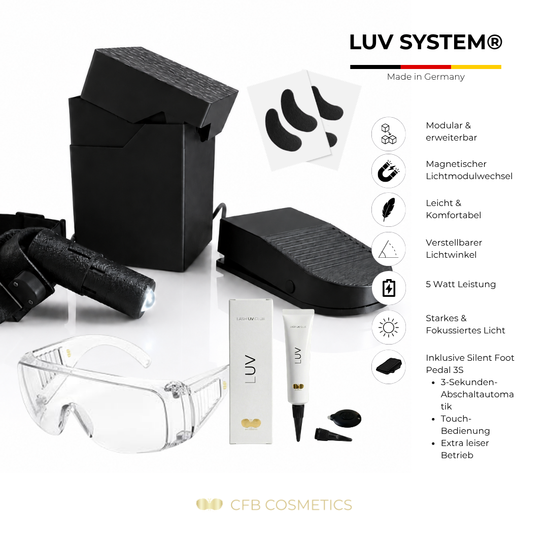 LUV System® Kopflampe Set Modular UV LED Weiß Licht – Made in Germany