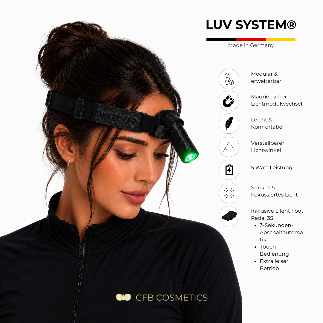 LUV System® Kopflampe Modular UV LED – Grün #Farbe_Grün