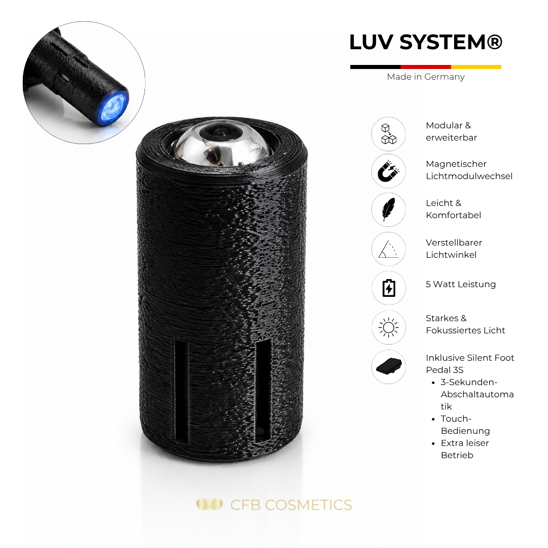 LUV System UV LED Lichtmodul – Blau #Farbe_Blau