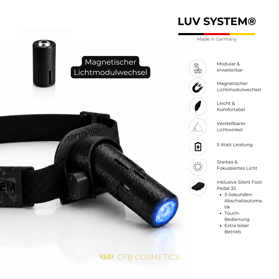 LUV System® Kopflampe Modular UV LED – Blau #Farbe_Blau