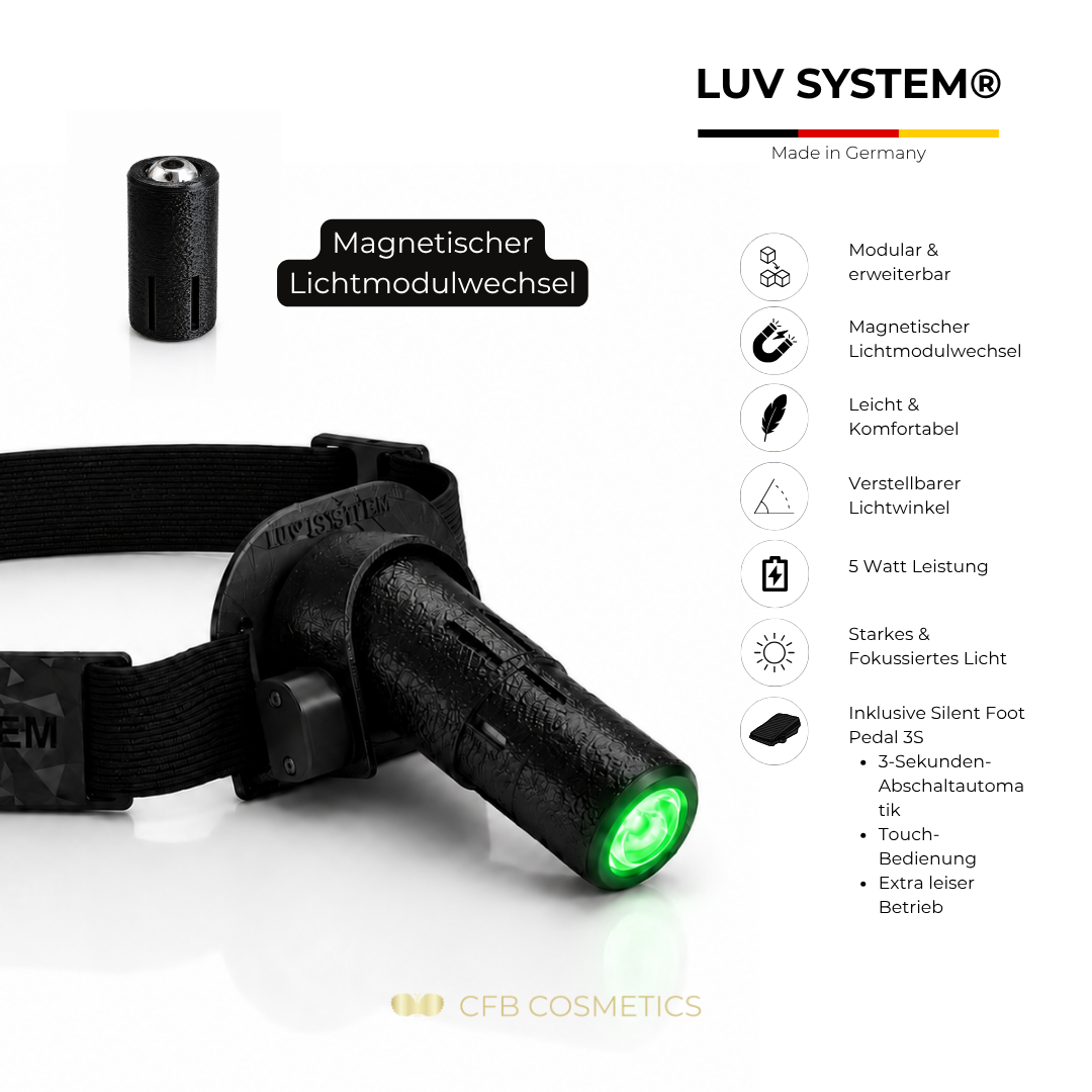 LUV System® Kopflampe Modular UV LED – Grün #Farbe_Grün