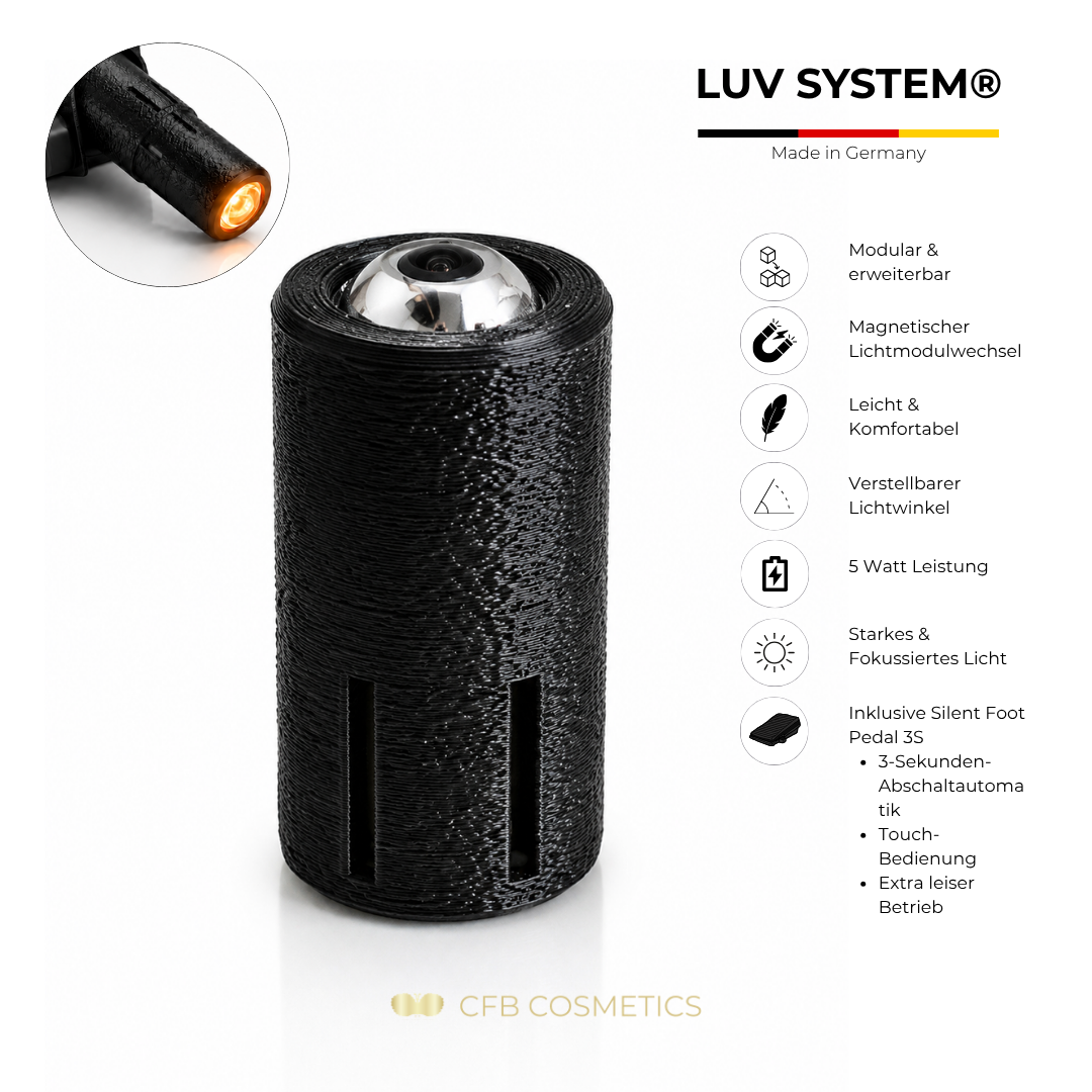 LUV System UV LED Lichtmodul – Orange #Farbe_Orange