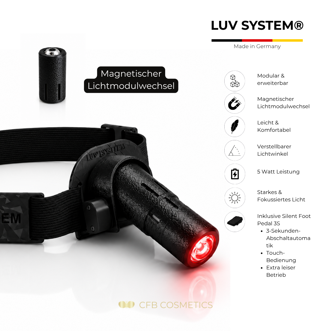 LUV System® Kopflampe Modular UV LED – Rot #Farbe_Rot