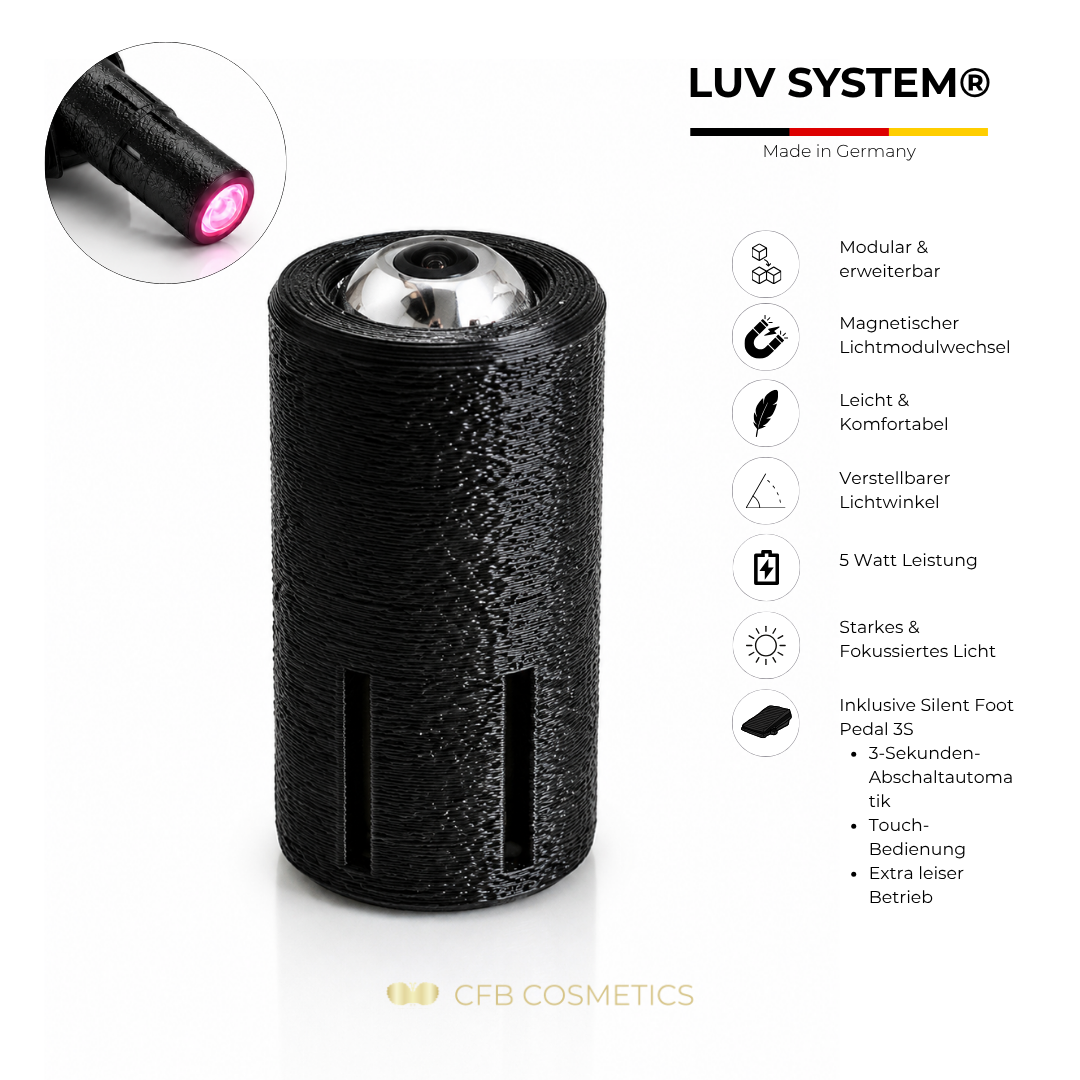 LUV System UV LED Lichtmodul – Rosa #Farbe_Rosa