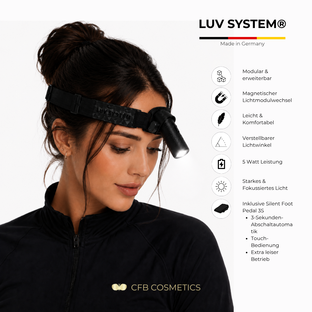 LUV System Kopflampe Set Modular Weiß