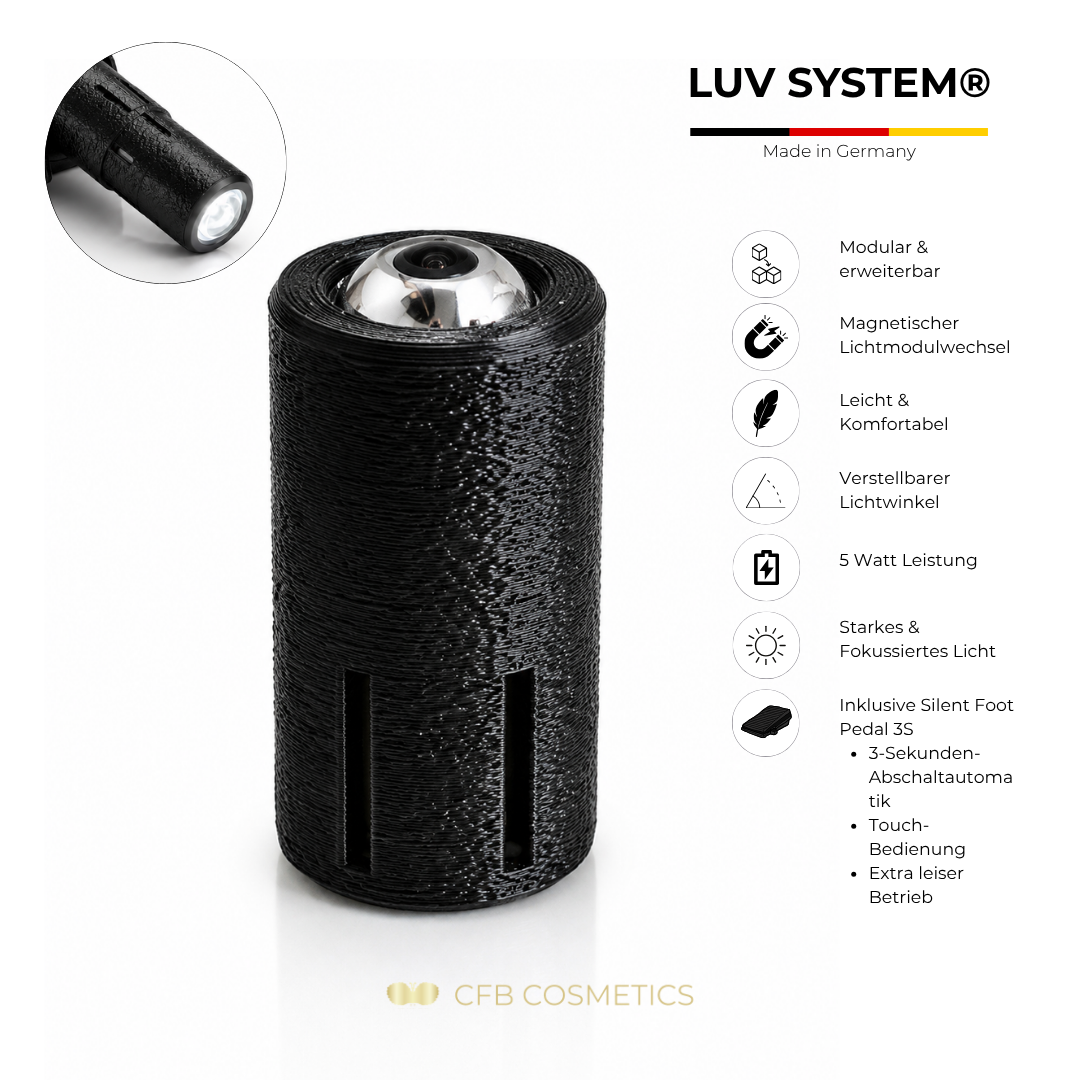 LUV System® Kopflampe Modular UV LED – Weiß #Farbe_Weiß