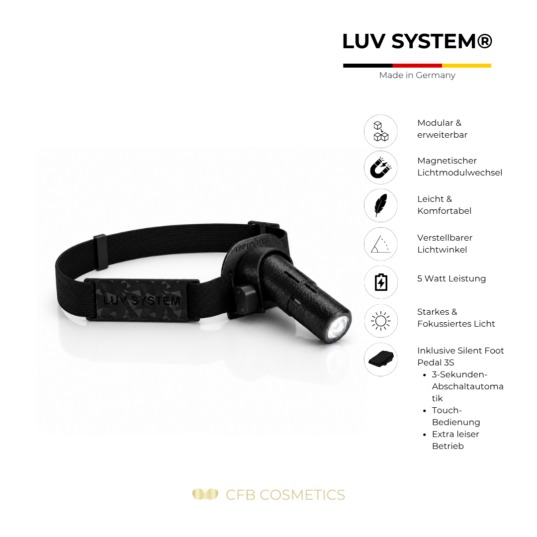 LUV System® Kopflampe Modular UV LED – Weiß #Farbe_Weiß
