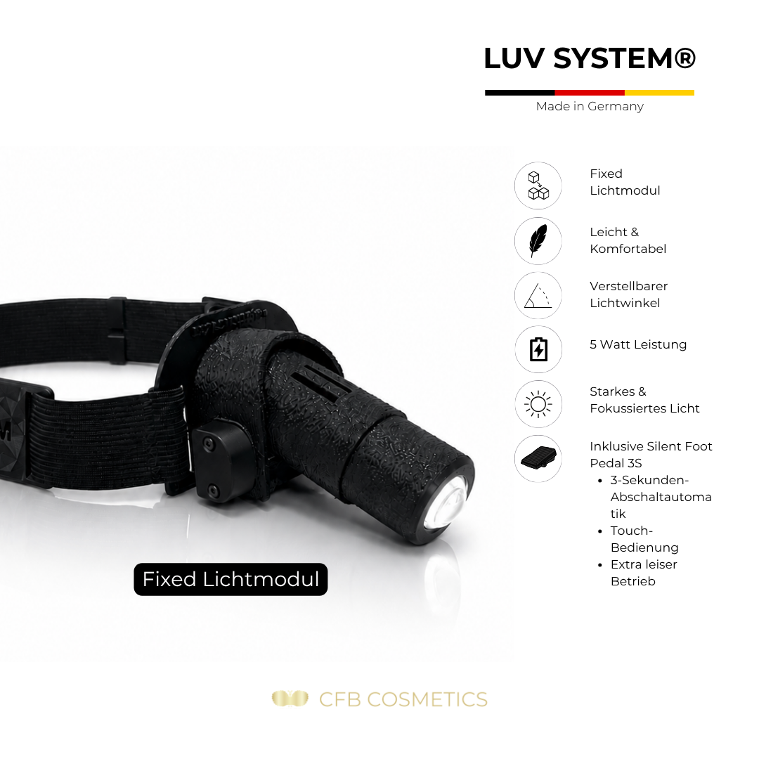 LUV System Kopflampe Fixed UV LED