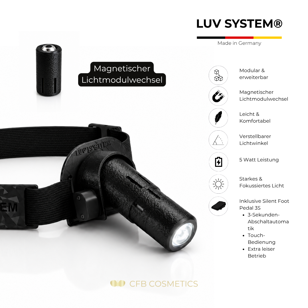 LUV System® Kopflampe Modular UV LED – Weiß #Farbe_Weiß