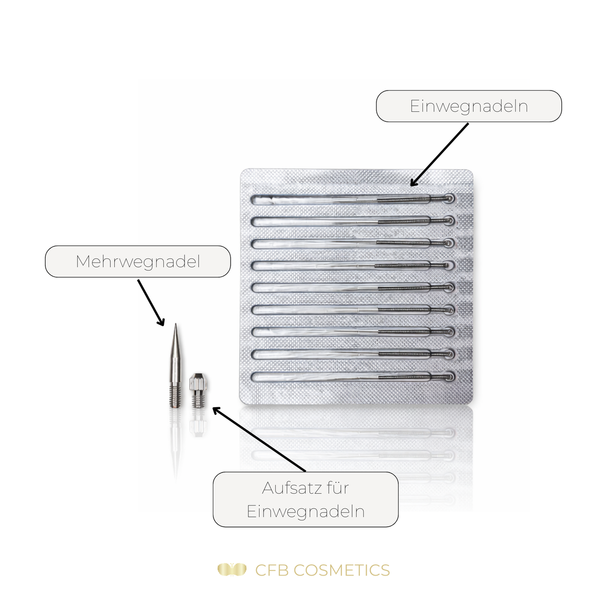 Aparato PlasCom® Plasma Pen para el reafirmamiento y rejuvenecimiento de la piel de CFB Cosmetics®