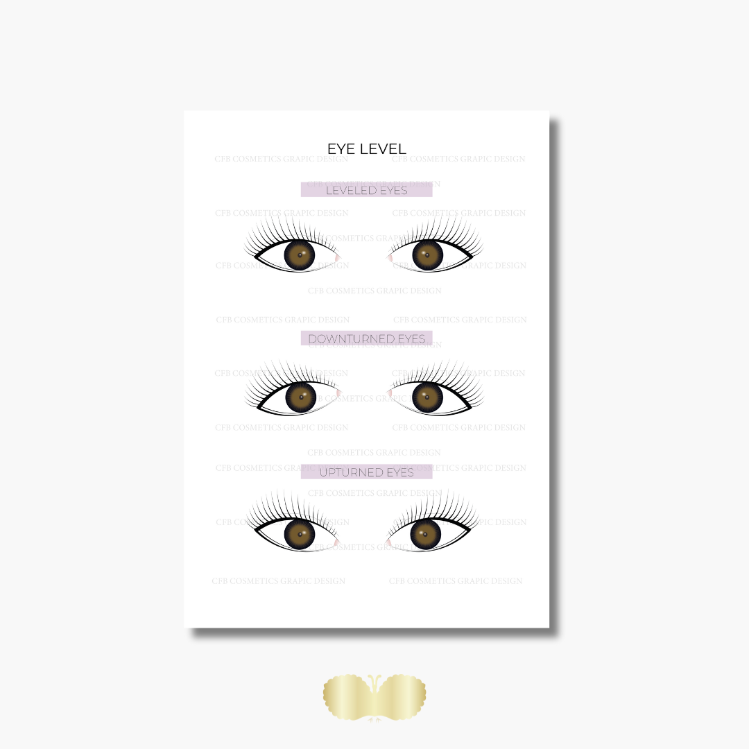 Augenformen Wimpernverlängerung | Wimpernstudiobedarf | Digital – 814eyeshapes