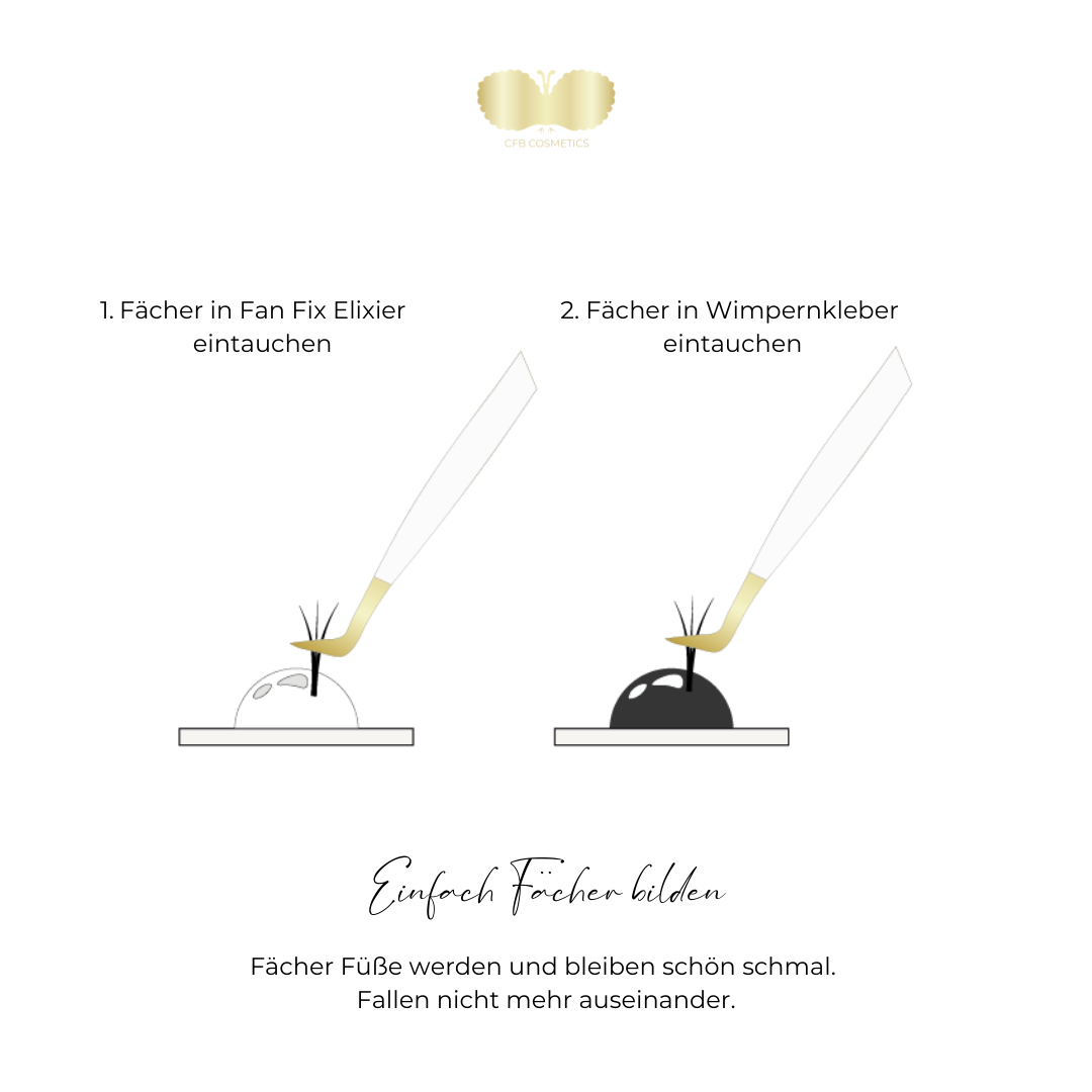 Fan Fix Elixier 10 ml für perfekte Wimpernfächer CFB Cosmeti