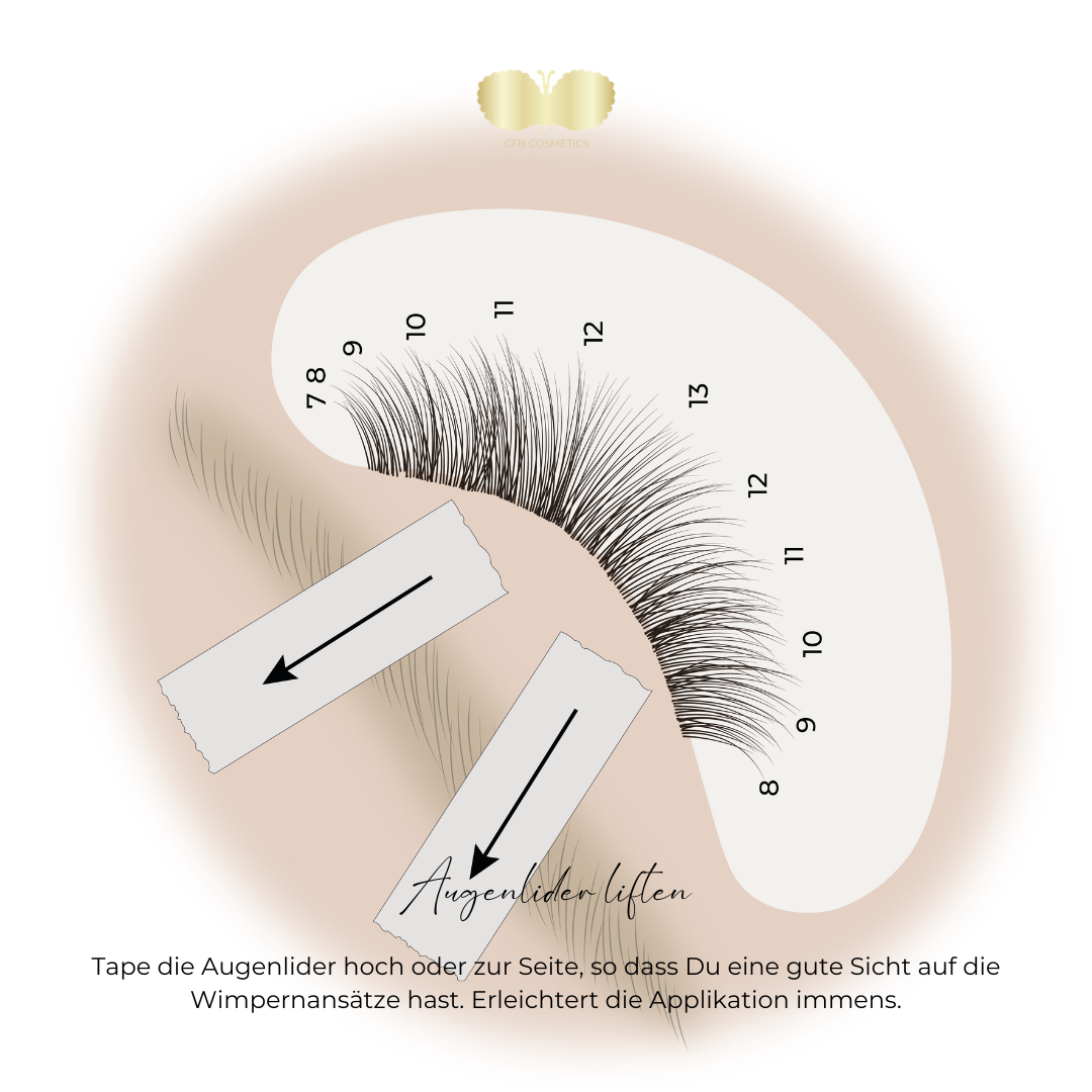 Lash Tape Abroller | inkl Micropore Tape | CFB Cosmetics®