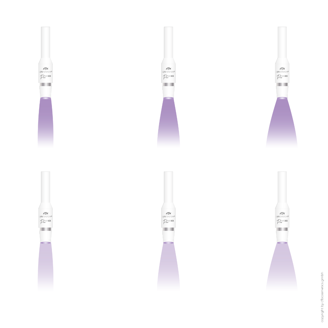 Lámpara UV para extensiones de pestañas | PRO MAXX | 6 vatios | La mejor lámpara UV | LUV System®