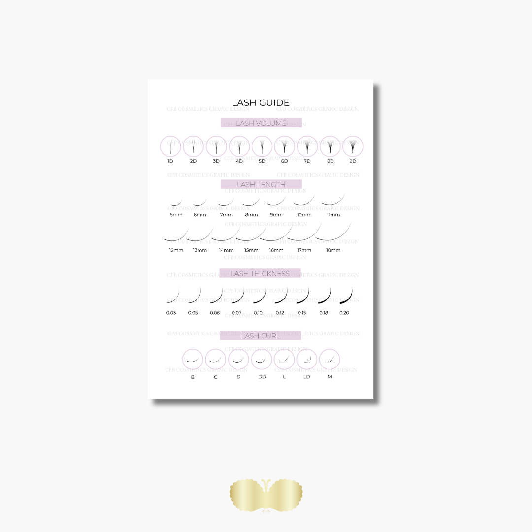 Wimpernübersicht Wimpernverlängerung | Wimpernstudiobedarf | Digital | CFB Cosmetics® – 814lashguide