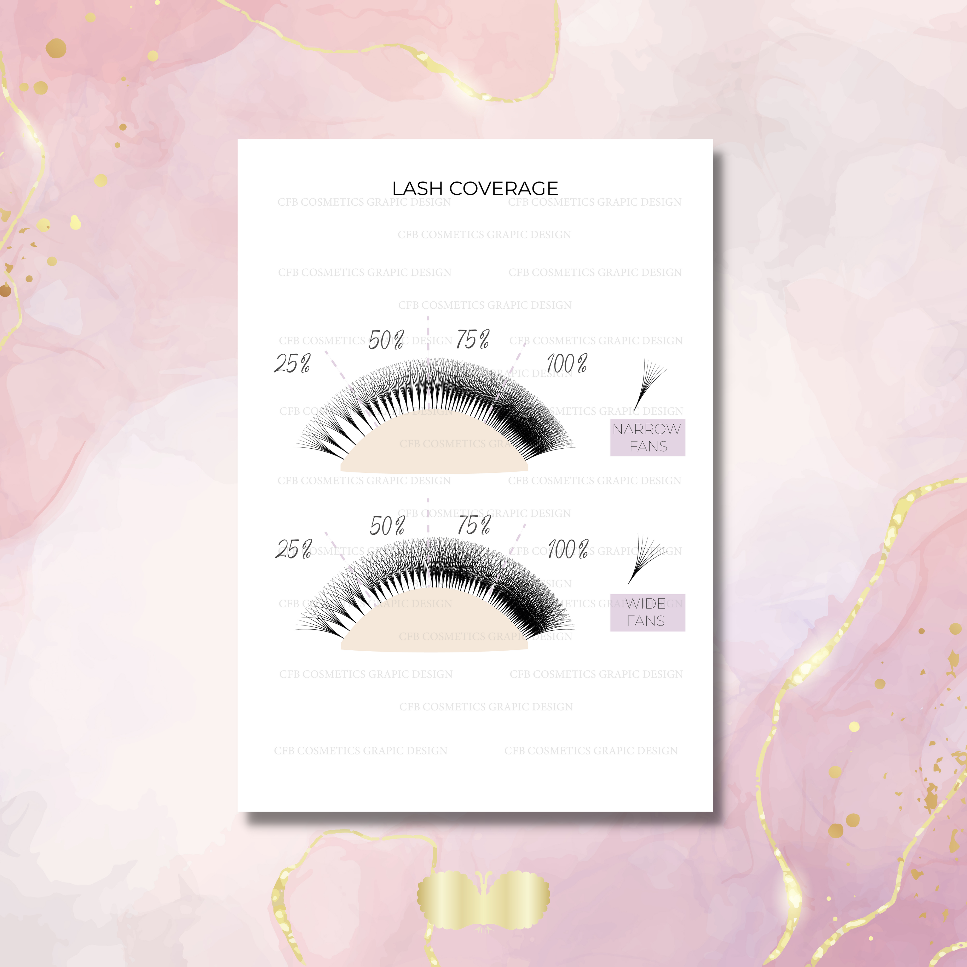 Eyelash fullness - comparison of narrow vs wide fans | Eyelash Studio Supplies | Digital