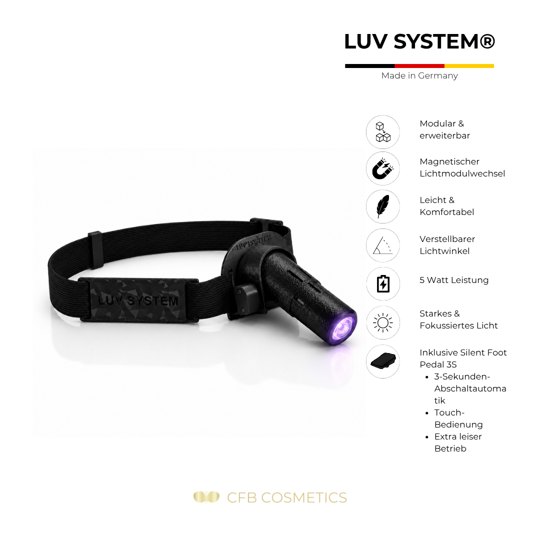 LUV System® Modular UV LED Headlamp – 7 UV LED light colours