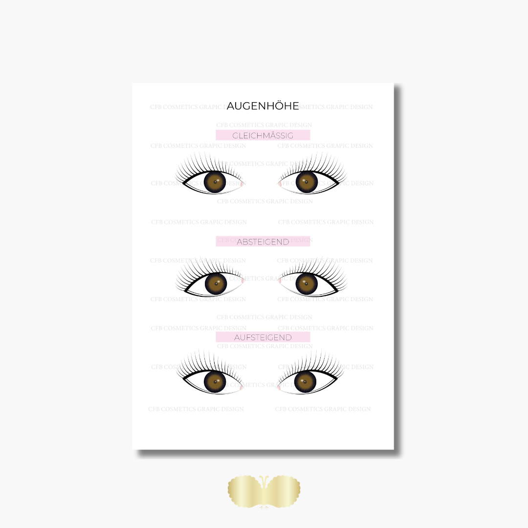 Eye Molds Eyelash Extensions | Eyelash Studio Supplies | Digital Eye Molds Eyelash Extensions | Eyelash Studio Supplies | Digital