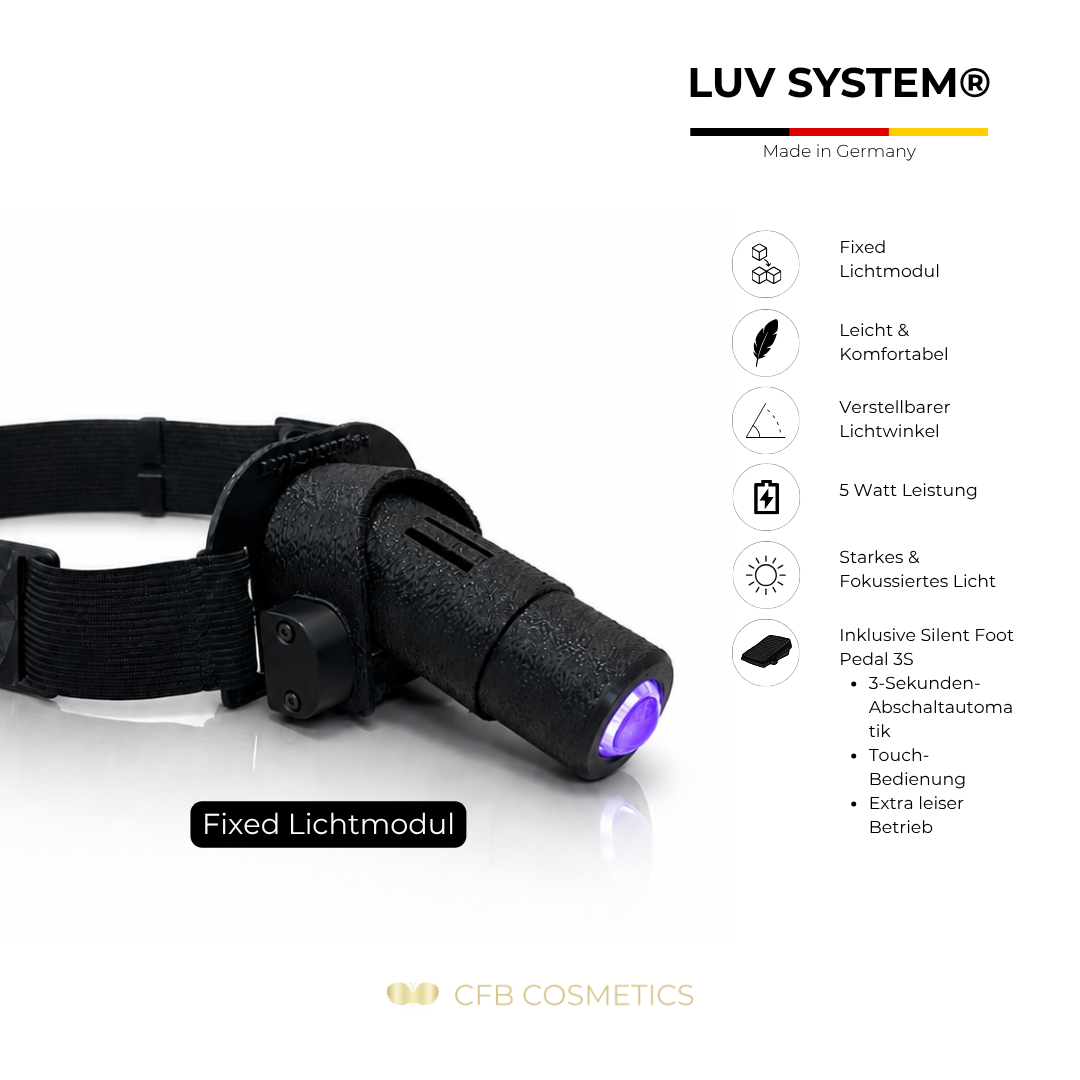 UV eyelash extensions | head lamp | with violet UV LED light | BESTSELLER