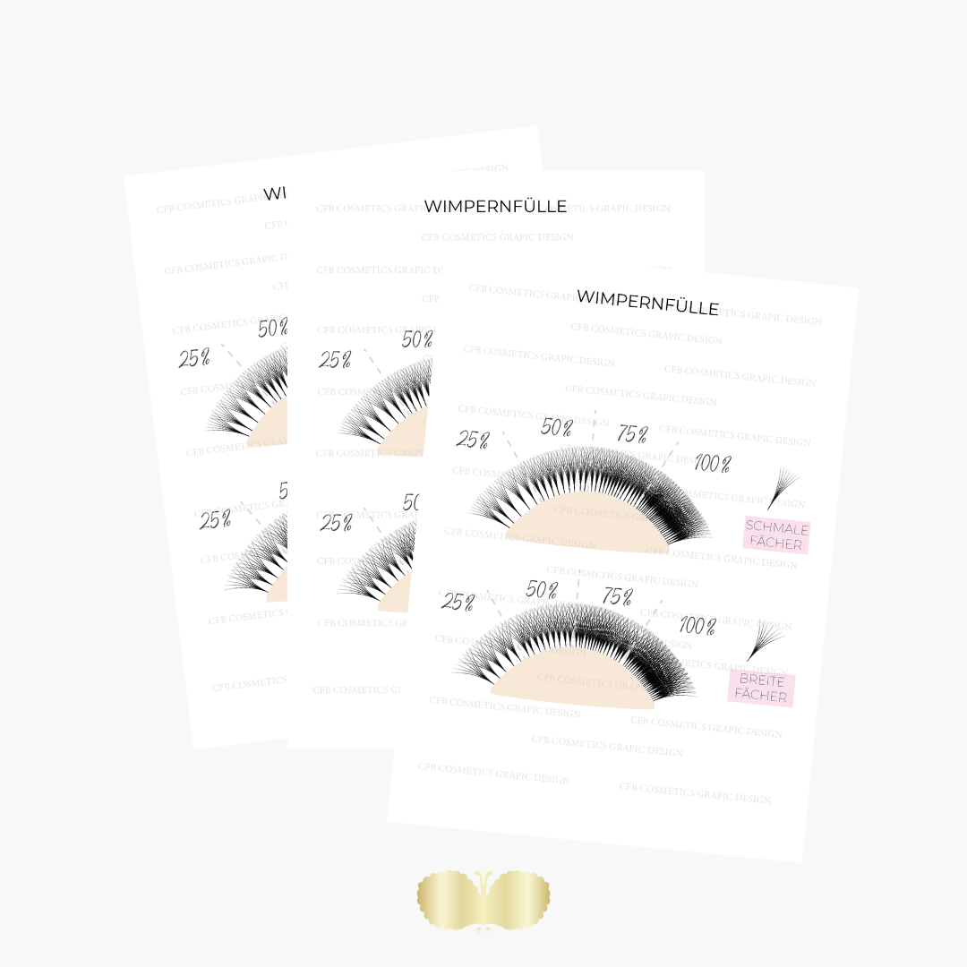 Wimpernfülle - Vergleich schmale vs breite Fächer | Wimpernstudiobedarf | Digital Wimpernfülle - Vergleich schmale vs breite Fächer | Wimpernstudiobedarf | Digital