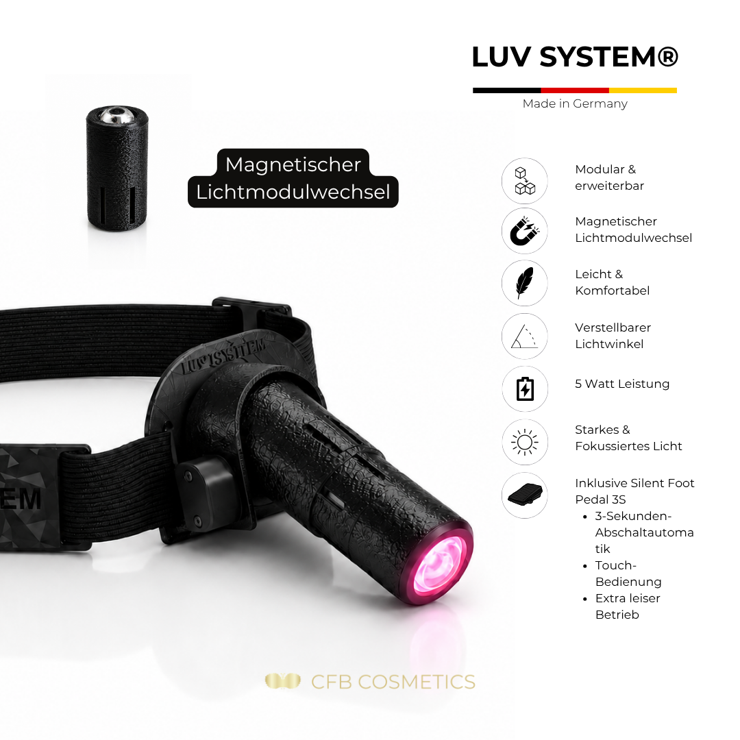 LUV System® Kopflampe Modular UV LED – 7 UV LED Lichtfarben
