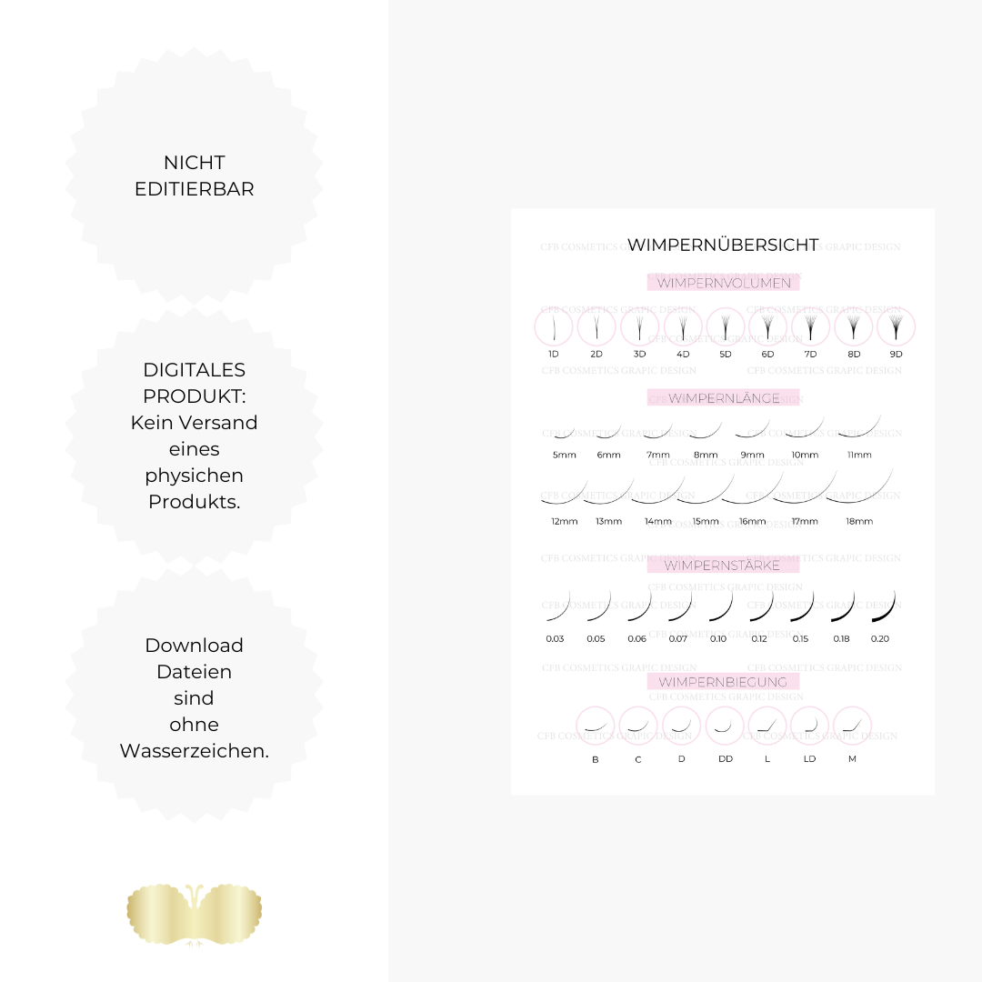 Eyelash overview eyelash extensions | eyelash studio supplies | digital Eyelash overview eyelash extensions | eyelash studio supplies | digital