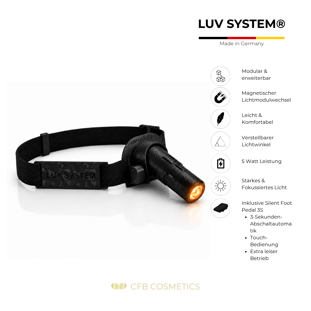 LUV System® Kopflampe Modular UV LED – 7 UV LED Lichtfarben