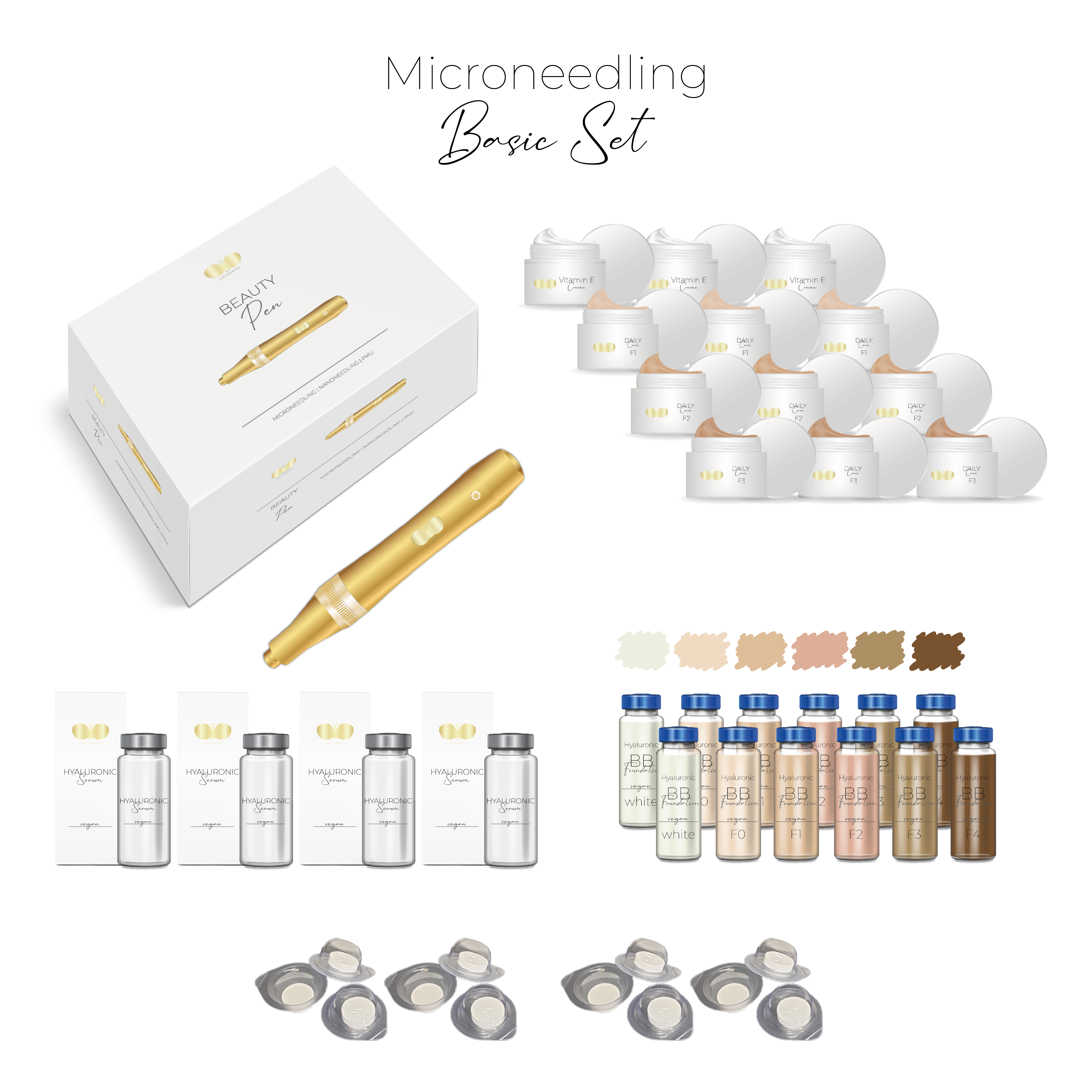 Sets_Microneedling-Basic-Set Microneedling | BB Foundation | Basic Set
