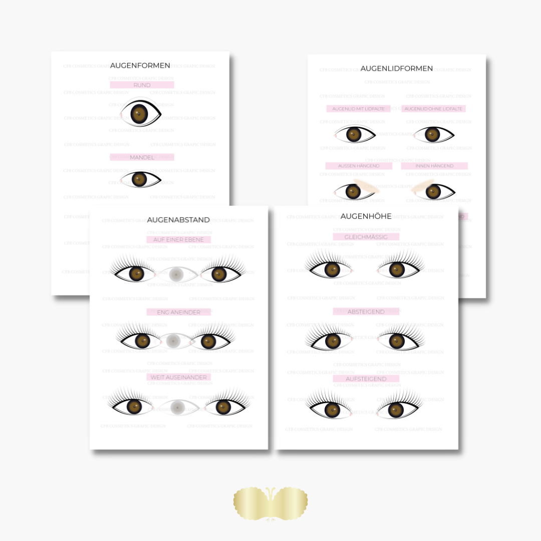 Learning and teaching package eyelash extensions | eyelash studio supplies | digital Learning and teaching package eyelash extensions | eyelash studio supplies | digital